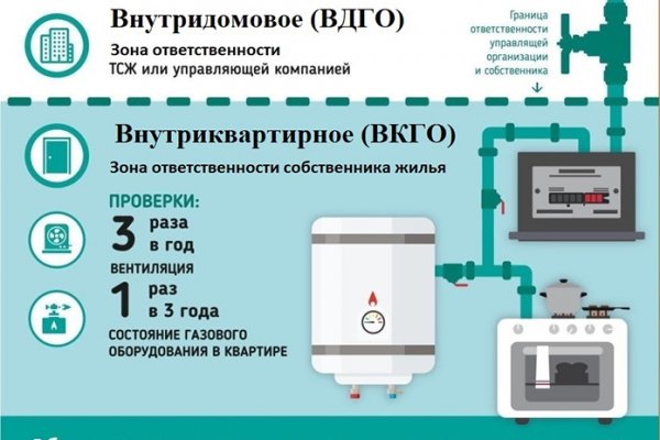 Как зайти в кракен