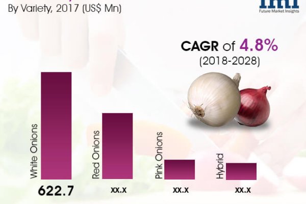 Кракен даркнет kraken014 com